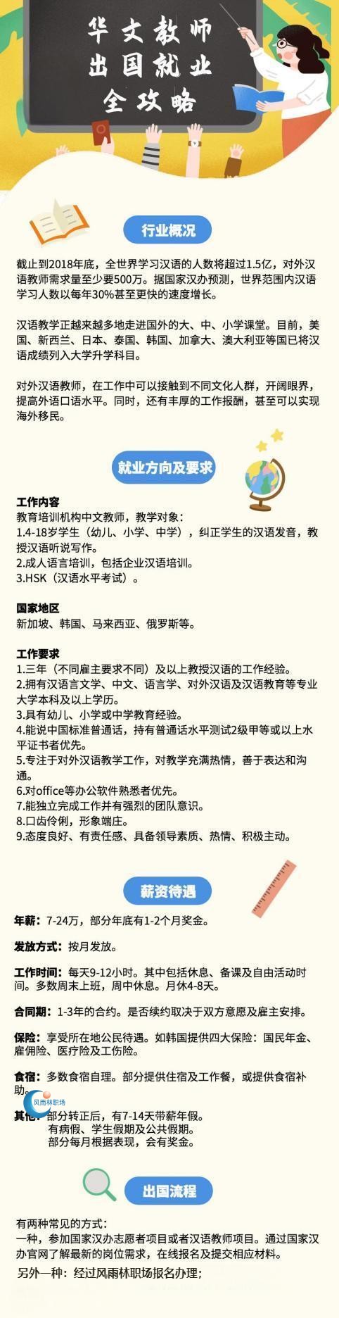 华文教师就业攻略